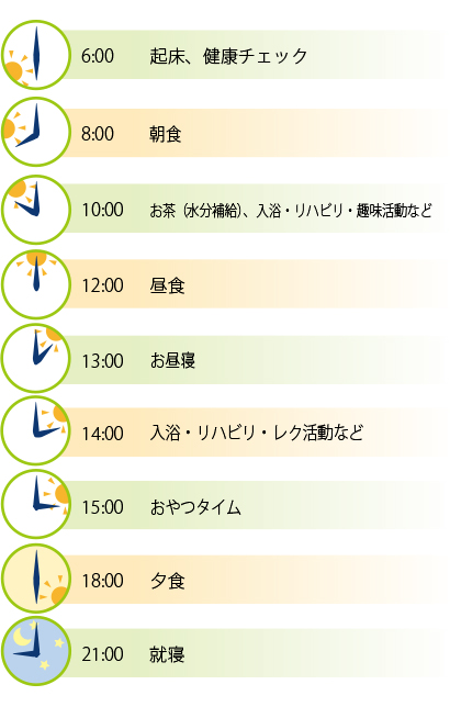 【入所・ショートステイ】当施設での1日の過ごし方