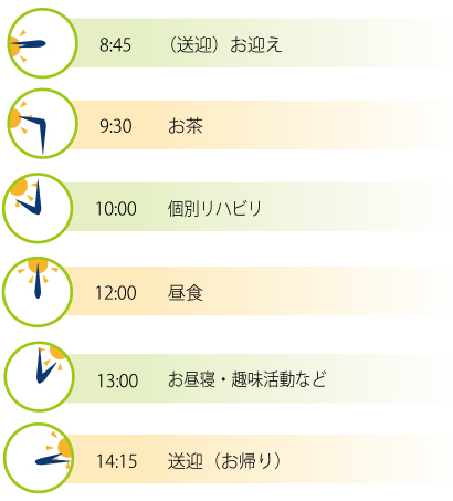 【通所リハビリ】当施設での1日の過ごし方